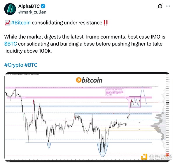 BitcoinһشλǶ٣ DƬ