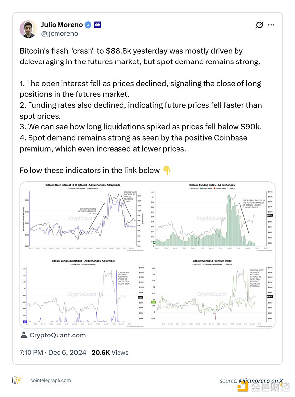 ɫٿ | ʲôBitcoinW늱PDƬ