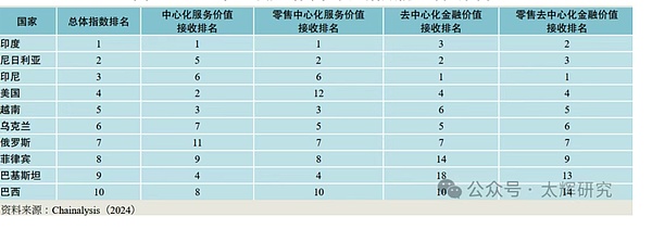 _˹Crypto׃clչǰDƬ