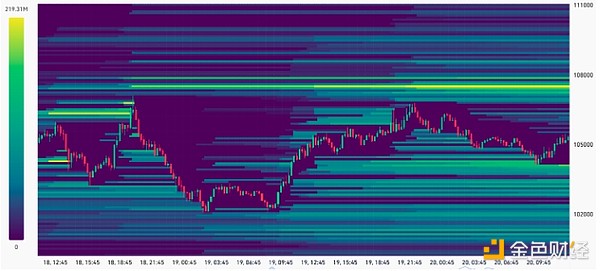 Bitcoinδƽ}ϼs(chung)vʷ¸ ^_µ DƬ