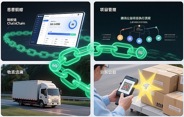 BlockchainڹIČ`͸ DƬ