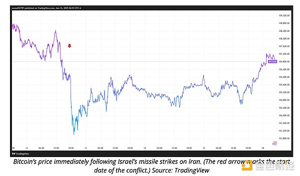 BTCrڵ؅^_ͻ D׃𠎷DƬ
