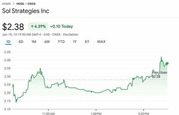 Sol Ӌ{˹_ ӏ Solana ķeۈDƬ