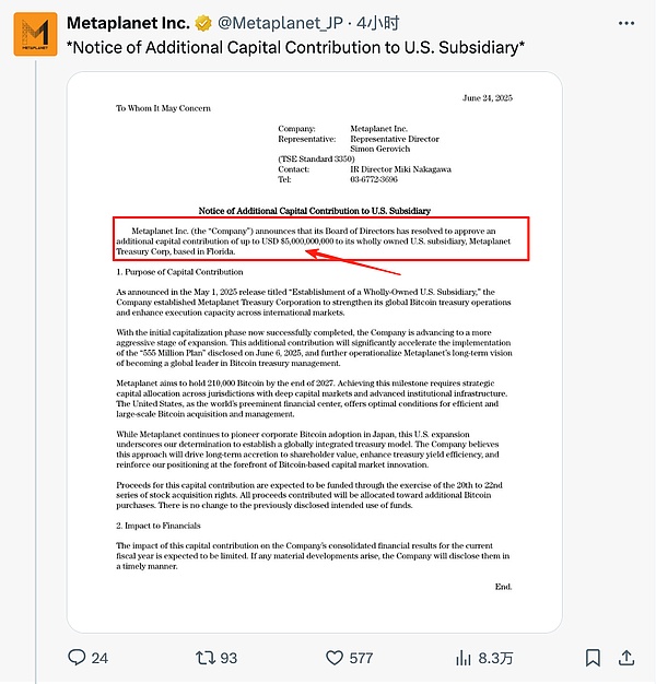 MetaplanetձMicroStrategy Bitco DƬ