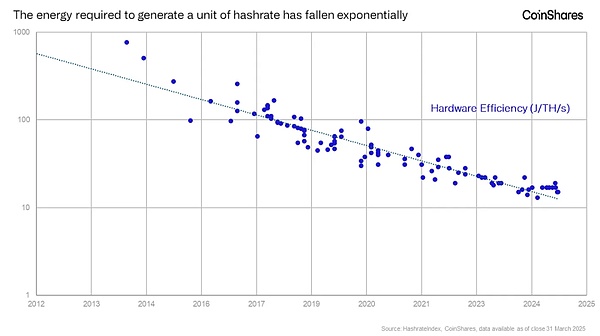 BitcoinVcSV^(q)eӄ(dng)B(ti)ͲA(y) DƬ