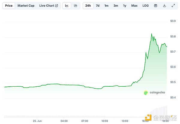 һƾ׌(gu)̩(gu)Hq2߀и DƬ