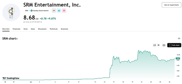 ȫCryptoIPOLڵYʢDƬ