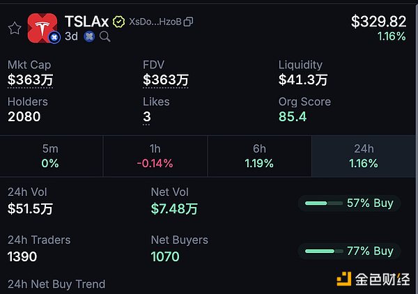 Tokens˳u  lڶxCȯ·ʽDƬ