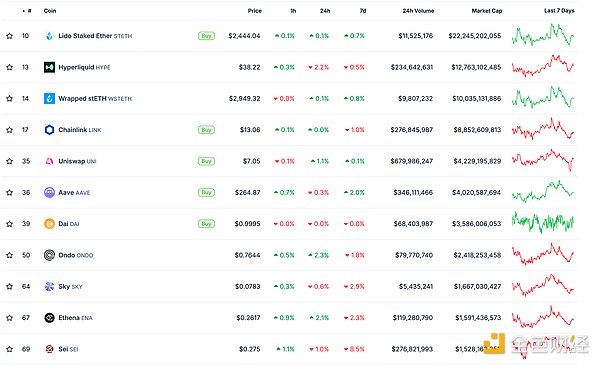 ɫWeb3.0Ո | hԺͨ^DƬ