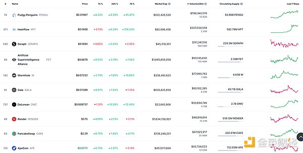 7380694 a0pIpTYMDGdyQkqq7fgB97qKheVGk5oRPXIvaJx3.png