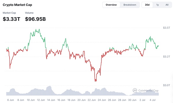 FMGЈ^죺աͨ^ Y DƬ