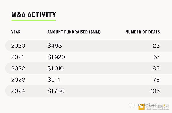 Panteraϻˣ2025VCF ׌݆c DƬ