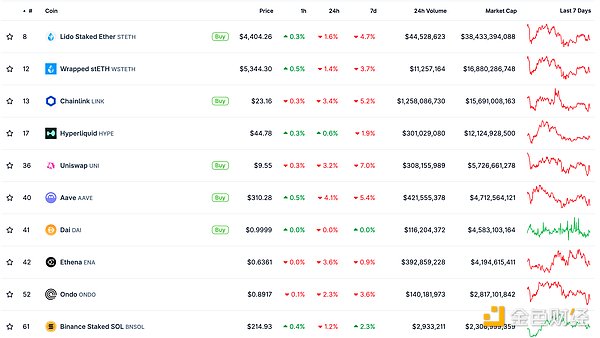 ɫWeb3.0Ո | LӰlWLFIϾDƬ
