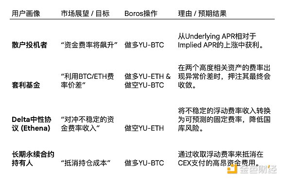 BorosmϼsYMʵƷЈDƬ