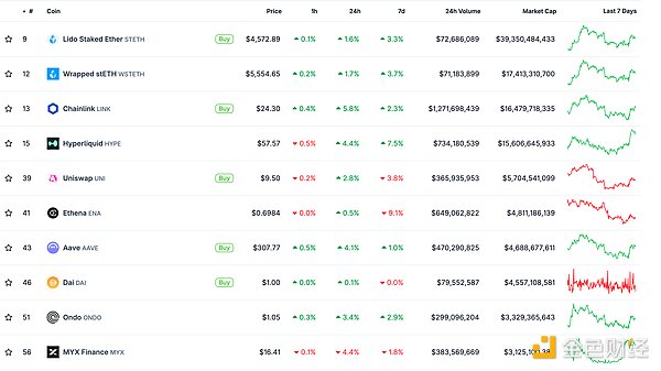 ɫWeb3.0Ո | BNBͻ1000Ԫ(chung)vʷ¸߈DƬ