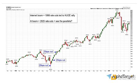 ϢBitcoinĆʾ ԼδDƬ