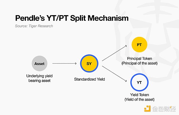 xPendlecBorosYMD(zhun)DeFiƷDƬ