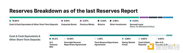 Tether ĺҎ(gu)ðUDƬ