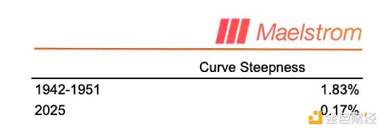 Arthur HayesՕο(lin) ֕ DƬ