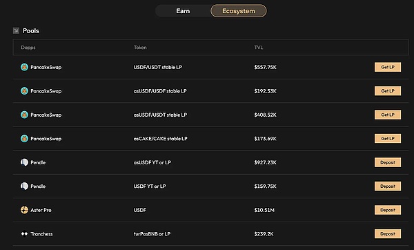 ASTER ܃ȱq 400% ܷ Hyperliqui DƬ