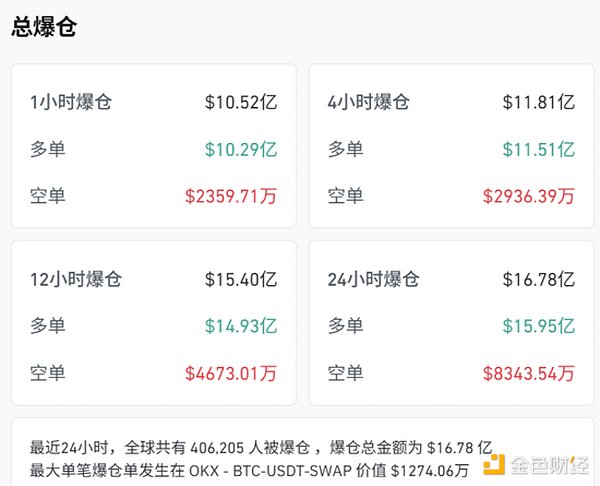 Ј(chng)^Ј(bo)UvԒ̖(ho)c DƬ