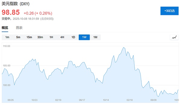 F(xin)ھ70! _(d)WISDƬ