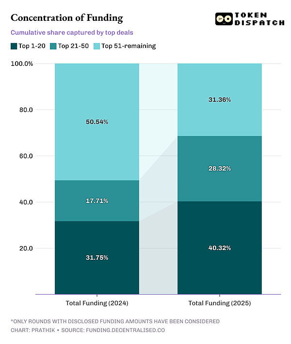 Ŀᵽԣ2025 ͶYăr(ji)ֵD(zhun)׃DƬ