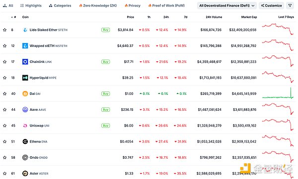 ɫWeb3.0Ո | ӑՓCZDƬ