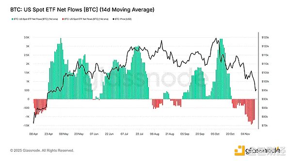Arthur Hayes：BTC或先跌至8.5萬 然后印鈔狂潮開啟年底飆升至20萬美元