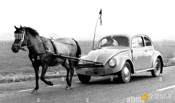 Crypto大逃亡：資本為何撤離Bitcoin 資訊縮略圖