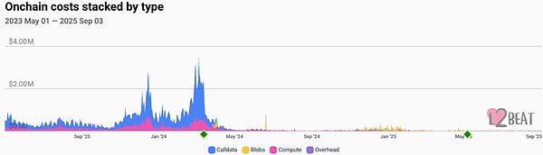 應用周期：亞洲開發者的黃金時代 資訊縮略圖