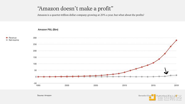 DragonflyϻˣάFڵ¹朏һQͰSR