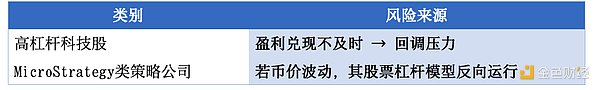 降息預期驟變：誰在主導12月降息走向？數據、市場還是特朗普？ 資訊縮略圖